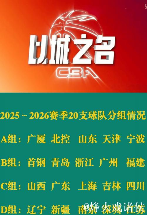 新赛制、新阵容 CBA新赛季即将揭幕