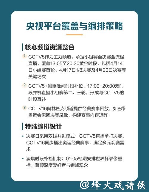 2026年乒乓球世界杯直播全攻略